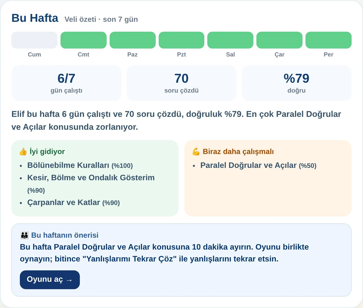 Gelişim Odam haftalık veli özeti örneği